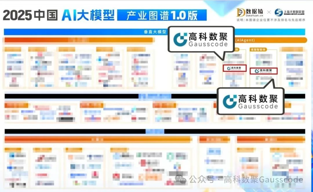 mile米乐集团入选《2025中国AI大模型产业图谱》双板块，AI赋能汽车产业数智化升级